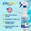 IonrX - Professional Strength Pool & Spa Filter Cleaner
