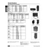 Siemens MBK100A 100-Amp Main Circuit Breaker for Use in Ultimate