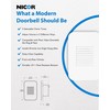 PrimeChime Plus 2 Mini- Video Compatible Doorbell Chime Kit with