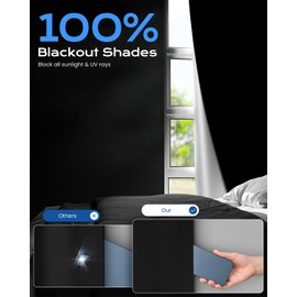 OTUOER Blackout Curtains for Bedroom (28"x72"), Portable Window Blinds with Upgraded Hook & Loop Strips, No Drill 100% Black Out Shades & Window Curtains for Bedroom, Baby Nursery, Travel Use Black