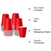 Business and Brands Red Plastic Cups, Disposable Cups 12oz (50