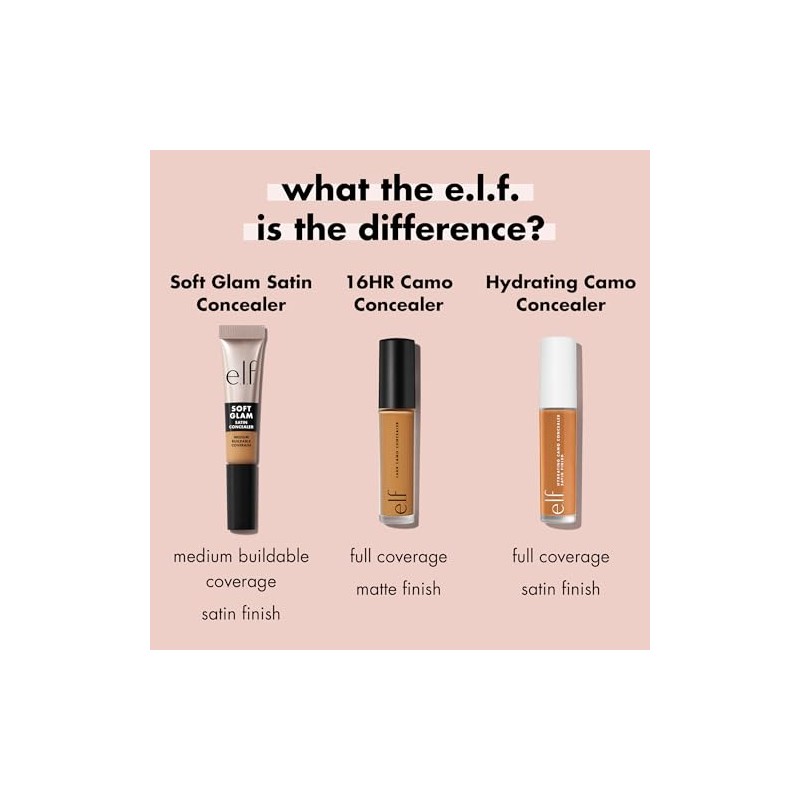 e.l.f. Cosmetics Soft Glam Corrector Satinado Tono Claro Cálido 22
