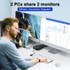 HDMI KVM Switch 2 Monitors 2 Computers 4K@60Hz, Camgeet USB3.0