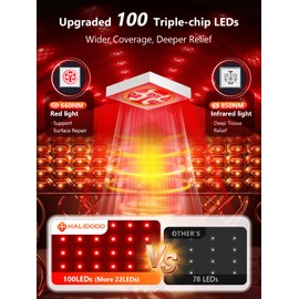 Upgraded Cordless 5000mAh Red Light Therapy for Shoulder with Massage, 100 LEDs 6 Modes Shoulder Brace, 660nm/850nm Infrared Light Therapy Wrap, Adjustable Pressure Pad, Fits Left & Right Shoulders.