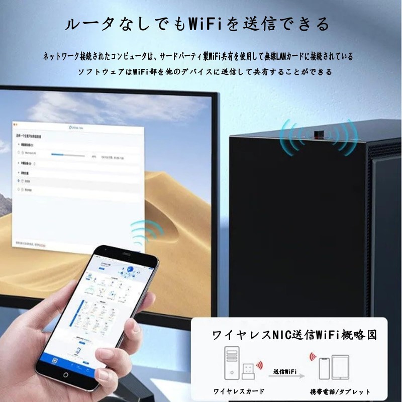 Wi-Fi Wireless Transmitter - USB 2.0 11 n/g/b 150 Mbps