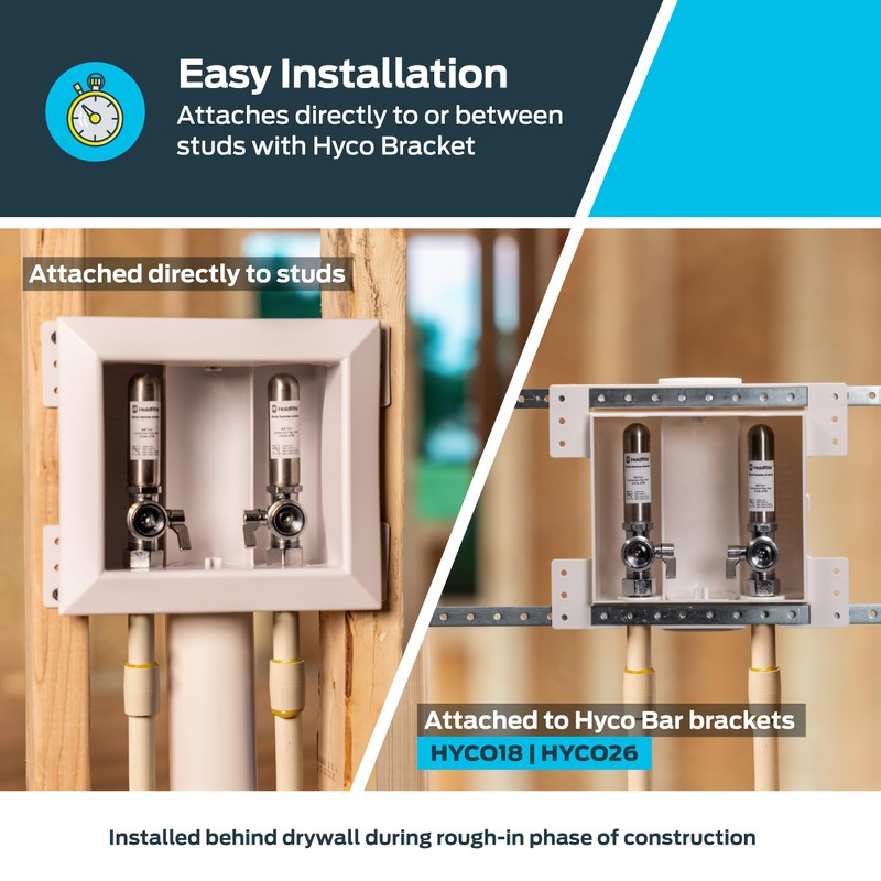 Holdrite 3/4 Inch MHT Washing Machine Outlet Box with Water