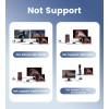 Avedio Links 4K 60Hz HDMI Splitter 1 In 2 Out