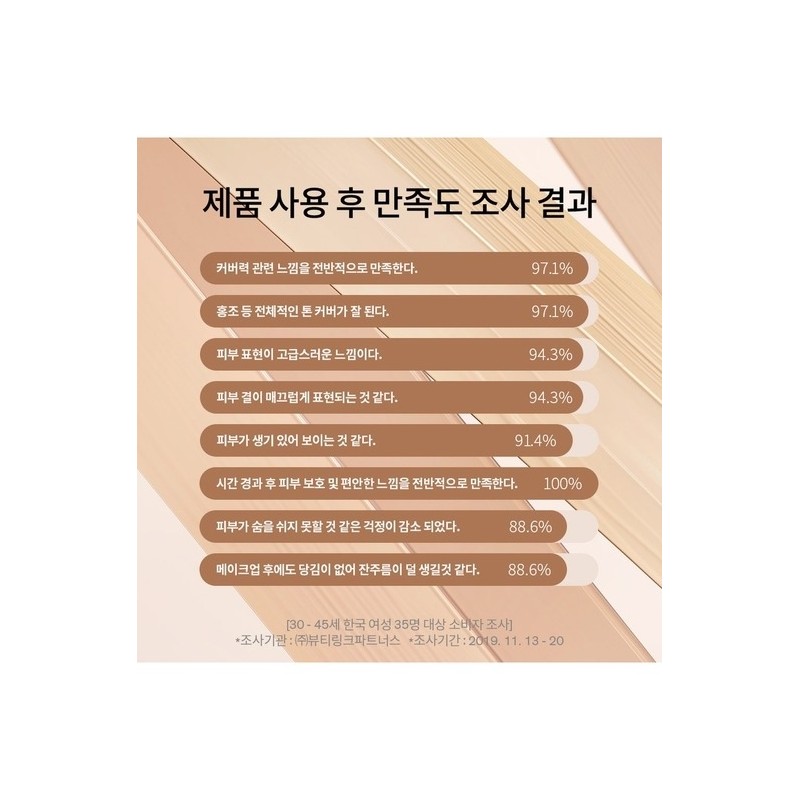 [Common]Perfecting Foundation 35ml SPF17 / [공통]퍼펙팅 파운데이션 35ml SPF17