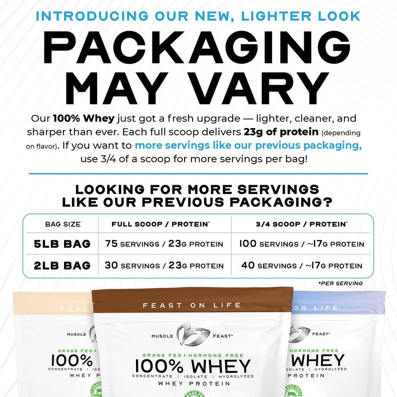 Muscle Feast 100% Grass Fed Whey Protein Powder, All Natural