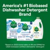 Seventh Generation Dishwasher Detergent Packs Free & Clear for sparkling