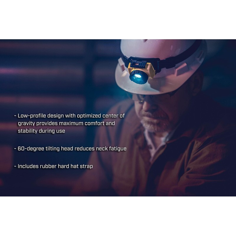 Streamlight 61601 Double Clutch USB 125-Lumen Multi-Fuel LED Headlamp with