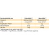 Dr. Jacob's Vitamin C Phospholipid I for Immune System¹ and