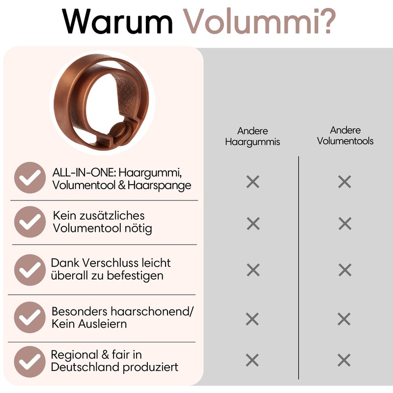 Volummi Hair Scrunchie, Innovative Ponytail Scrunchie for Visibly More Volume
