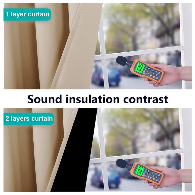 NICETOWN Thermal Insulated 100% Blackout Curtains, Multi-Function Noise Reducing Drapes