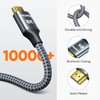 ARISKEEN 8K HDMI Cable 25FT, 48Gbps High Speed HDMI 2.1