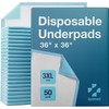 50 x AYDMED Incontinence Underpads 36" x 36" with Adhesive