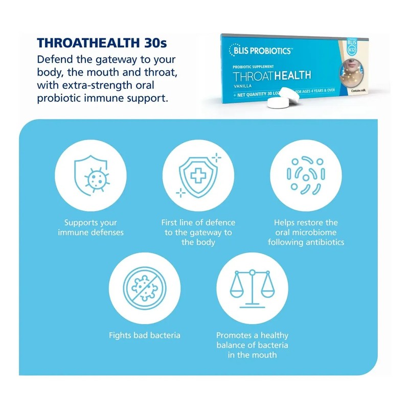 Blis Throathealth Oral Probiotic, Most Potent Blis K12 Formu