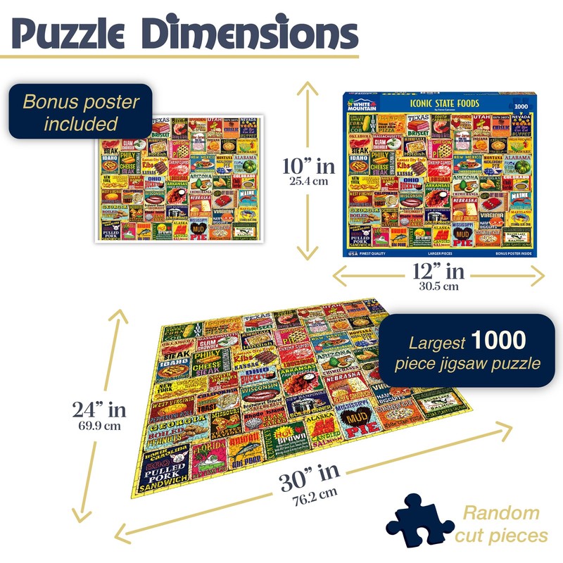 White Mountain Iconic State Foods Puzzle 1000 Piece American Food