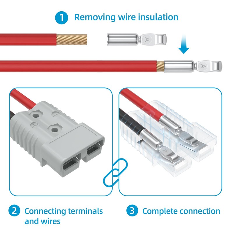 Muelnmey 50 Amp Battery Quick Connect/Disconnect Connector, 6-12 Gauge 600V