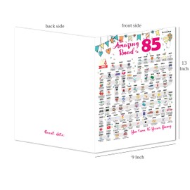 85th Birthday Decorations Card for 85 Years Old Women or Men. Party Decor Supply Ideas for Him or Her. Road to 85 Print Born in 1940 Table Decor Poster. Back In 1940 Huge Mailing Cards & Envelope