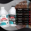 Promise Epoxy - 64 Oz Fast Cure Deep Pour Resin