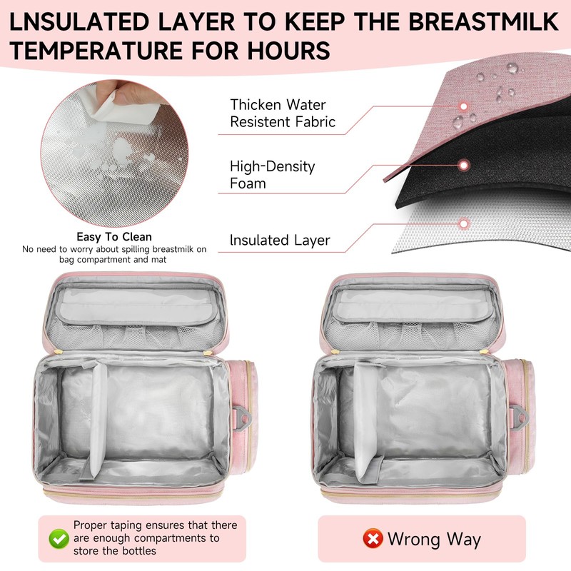ZIOZERTT Breast Pump Bag Compatible with Spectra S1 and S2