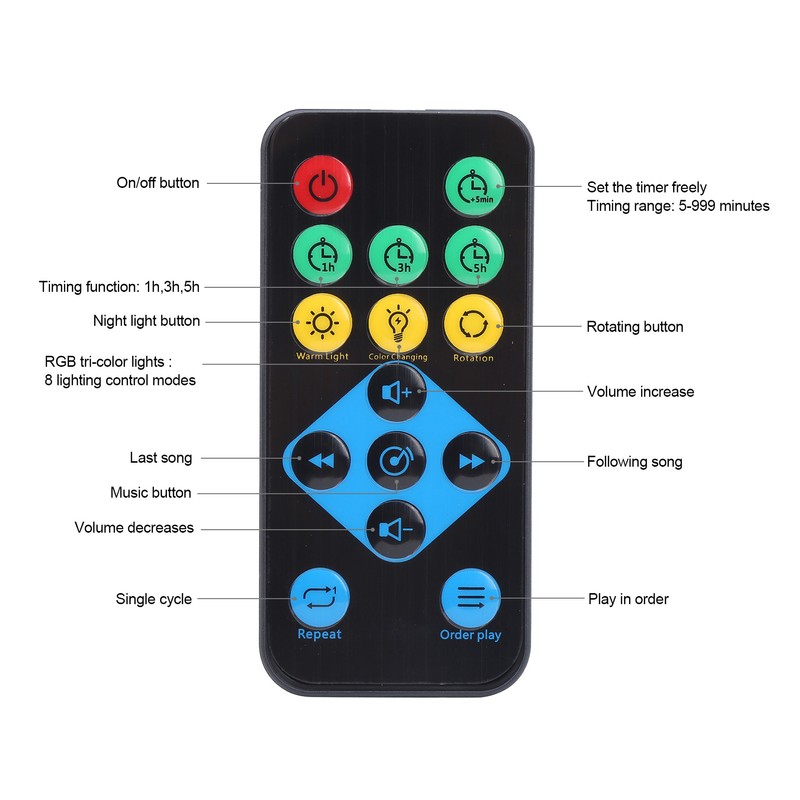 Remote Control Night Light LED Digital Display Night Light Projector