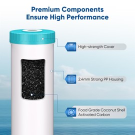 PUREPLUS 5 Micron 20" x 4.5" RFN20BB-C Whole House Granular Activated Carbon Water (GAC) Filter Replacement Cartridge, Replacement for GAC-20BB, FG25B-KS, FI-CAB20-BB, 1 Pack