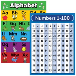 Palace Learning LAMINATED ABC Alphabet & Numbers 1-100 Poster Chart Set (18" x 24")