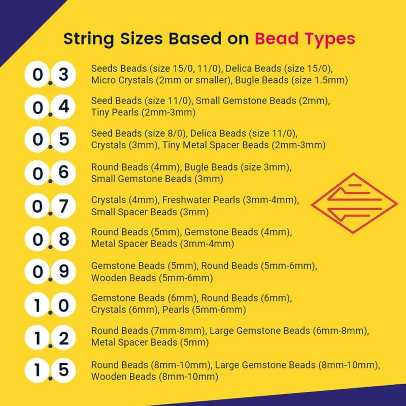 Genuine Crystal Tec Korea TPU Cord Clear Strong Stretchy Elastic