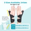 DrFinger Thumb Brace Spica Splint for Right & Left Hand,