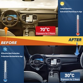 Ruiya Windscreen Cover Compatible with Volvo XC90 Recharge 2017-2024 2025, Sun Protection for Windscreen Car Windscreen Cover Windscreen Blocked UV Windscreen Sun Visor