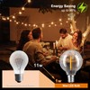 GvvooHome 25 Pack G40 LED Replacement Light Bulbs, E12 Screw