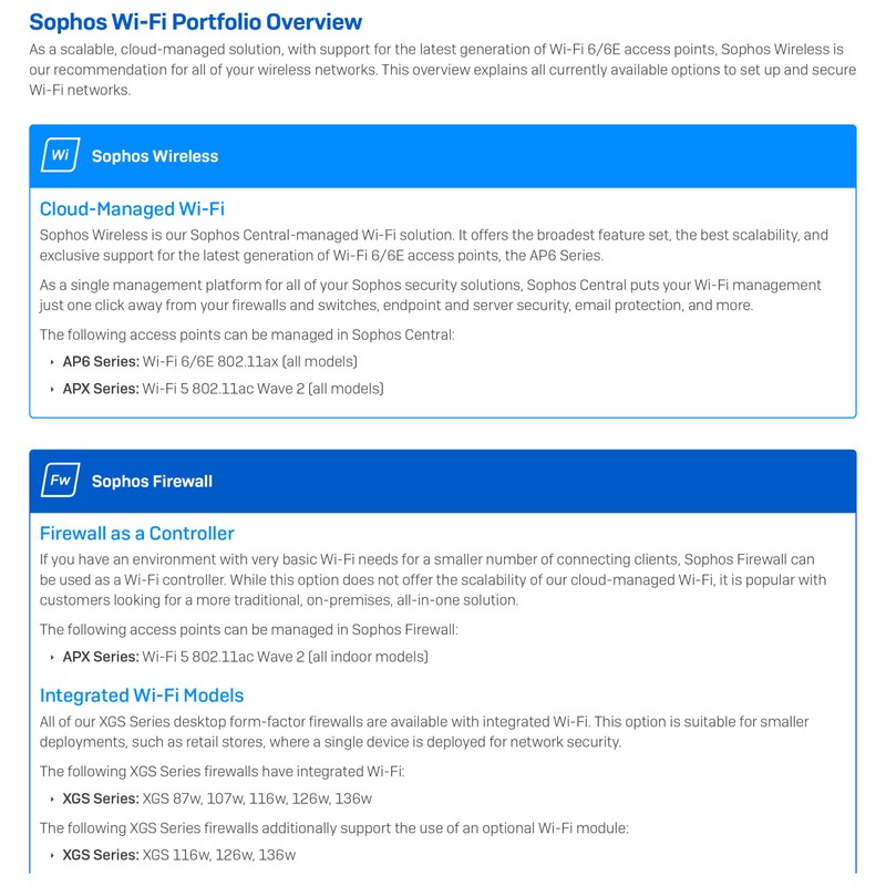 Sophos AP6 420 Access Points Support 12 Months License (AP420S12ZZNCAA)
