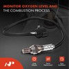 A-Premium - Sensor de oxígeno O2 compatible con Mazda 626