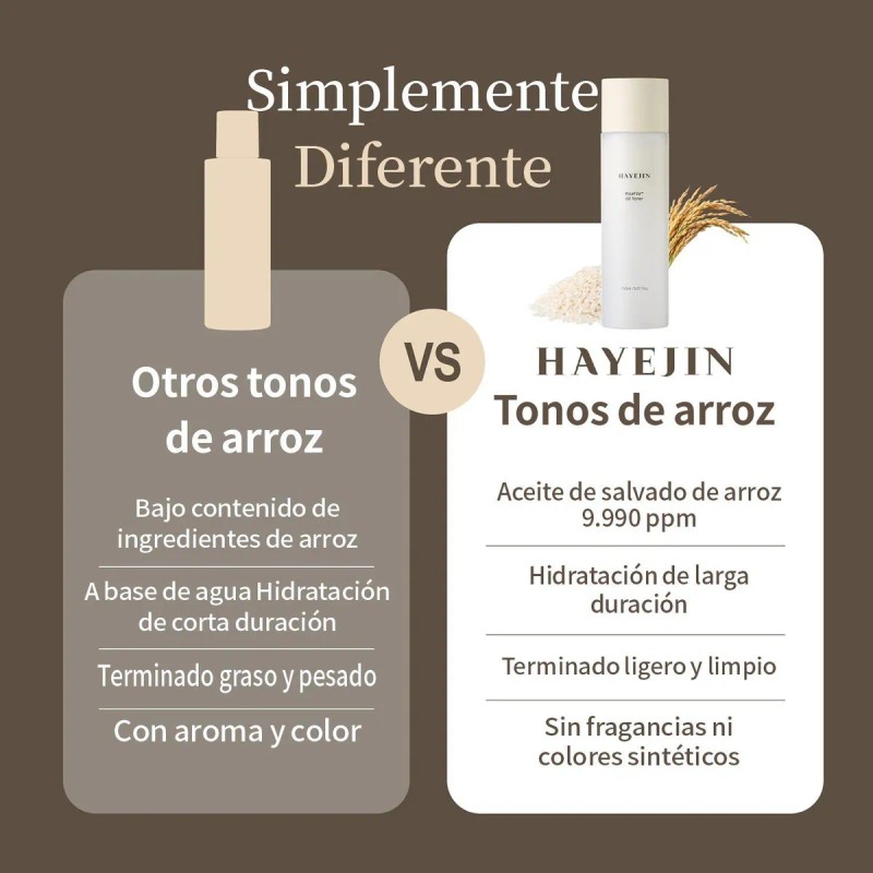 Hayejin Tónico Hidratante Arroz 2 En 1 Niacinamida 150ml Normal