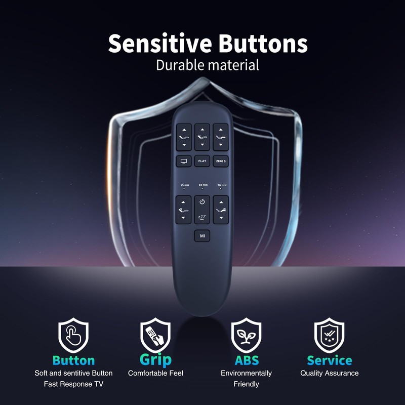 Snrigw Replacement Remote Control for Ergomotion/Sleep Science/Blissful Nights Q-Plus Compatible