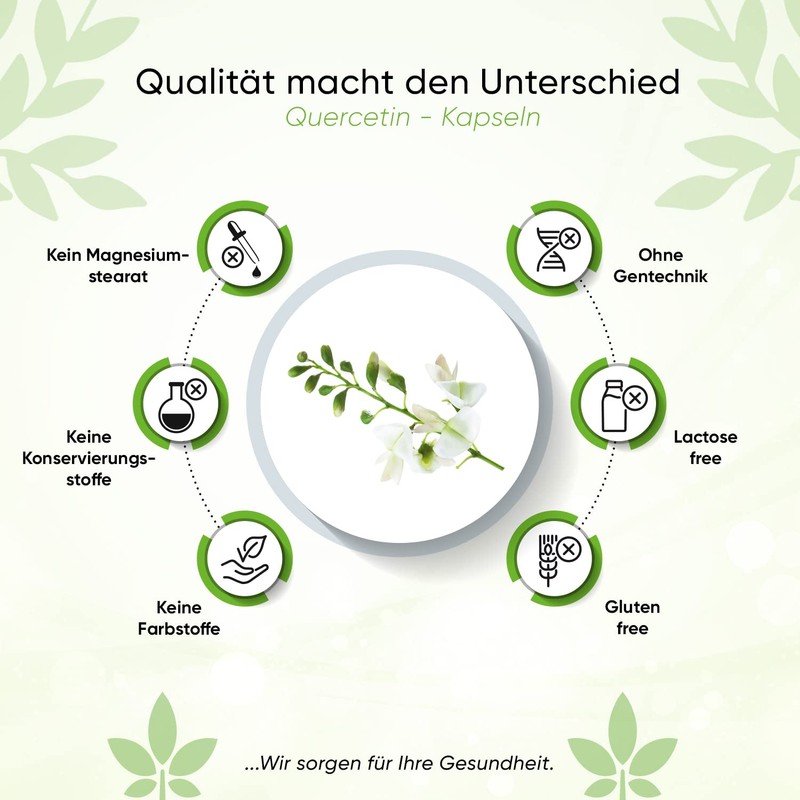 Biotary Quercetin, 180 Capsules of 649 mg, 6 Month Supply,
