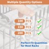 100-Pack Dishwasher Rack Caps,Dishwasher Rack Repair Coating,as the Dishwasher Cover