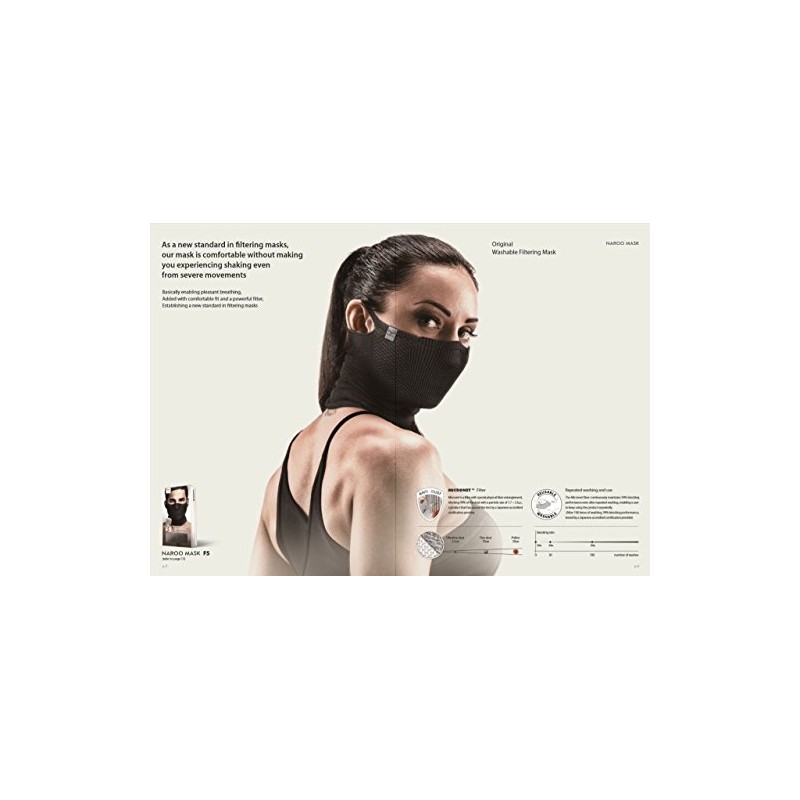 Naroo Mask F5 Thermal Face Mask with Pollen Filter (Red)