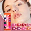 Lip Gloss Palette | 20 Colors Eye Shadow Palette Makeup,Lightweight