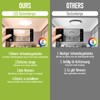 Maxled, Light is Led! Ceiling Light LED Ceiling Light Diameter