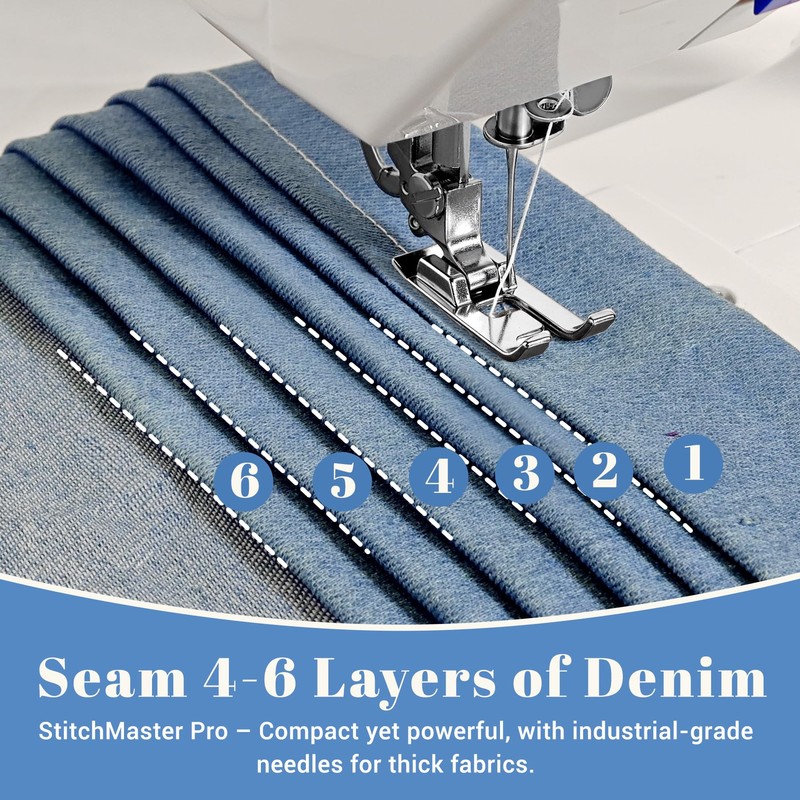 Lastempa All-in-One Sewing Machine for Beginners, Easy to Use Dual