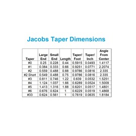 HHIP 3900-1772 NMTB 40 Taper To Jacobs JT2 Arbor