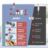 Ganiza Immersion Blender Handheld, 6 in 1 Hand Blender Stainless