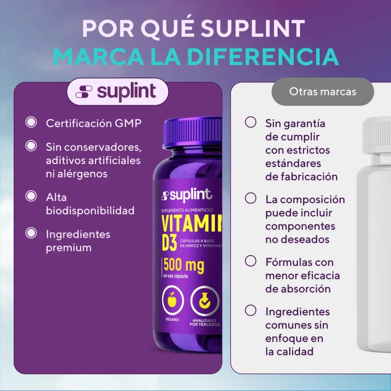 Vitamina Suplint 400 Huesos Sistema Inmune Suplemento Vegano Cápsulas