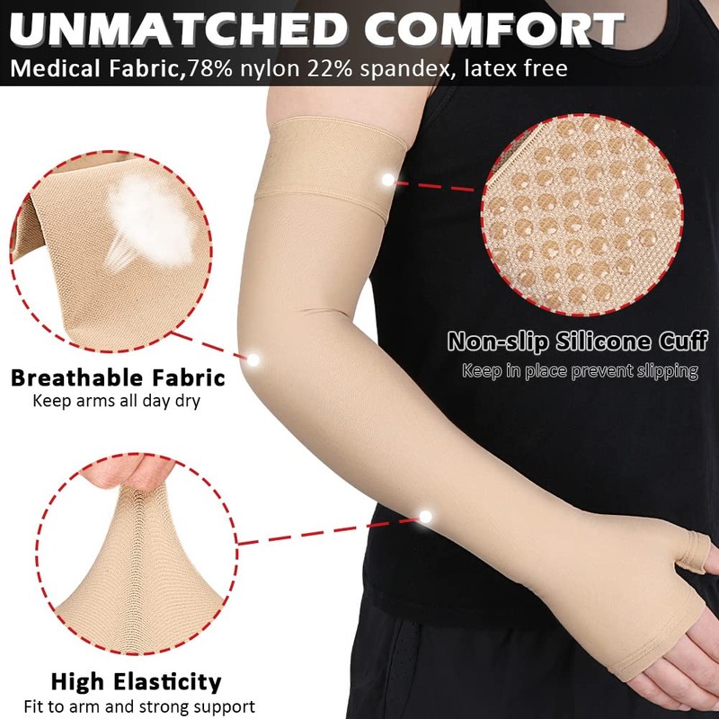 Ailaka Lymphedema Compression Arm Sleeve（Single） with Gauntlet for Men Women,
