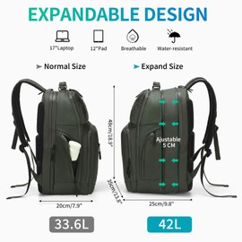 SUIKIHUM Expandable Business Backpack with 17" Laptop Compartment - Waterproof, Airline Approved, 33L-42L Capacity, for Work & Travel, Green