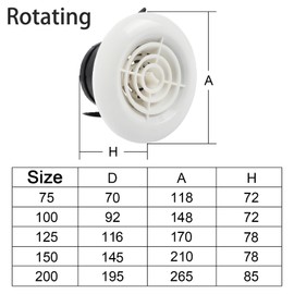Circle Air Vent Grille Cover, Round Ventilation Grille, Mini ABS Plastic Ducting White Ventilation Cover, Round Wall Vent for Home Using, Storage Shed Kitchen (150mm Rotating)
