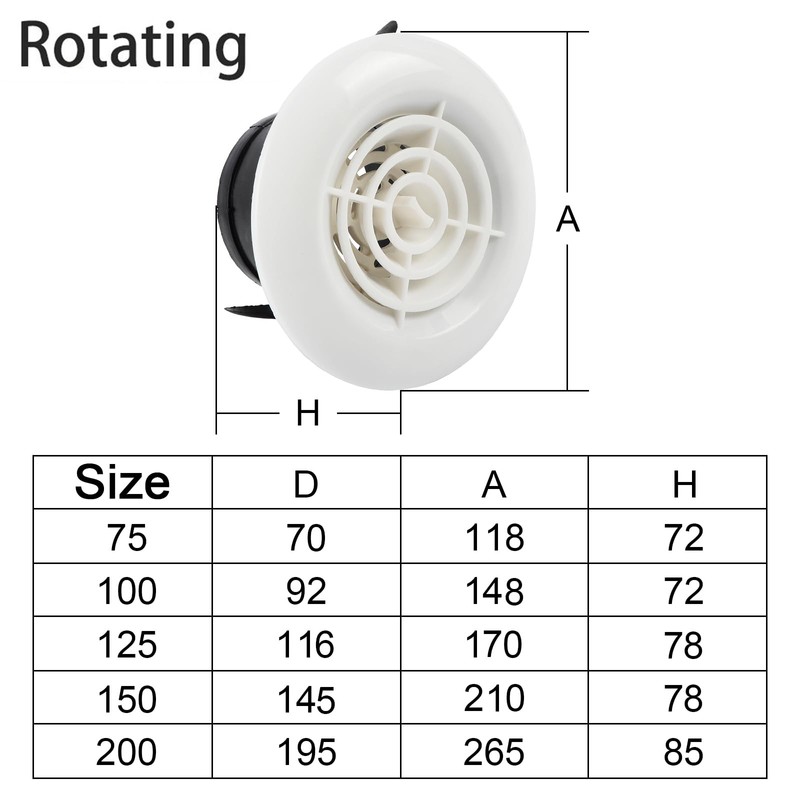 Circle Air Vent Grille Cover, Round Ventilation Grille, Mini ABS